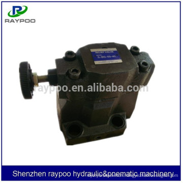 hydraulic pressure regulating valves price 80usd